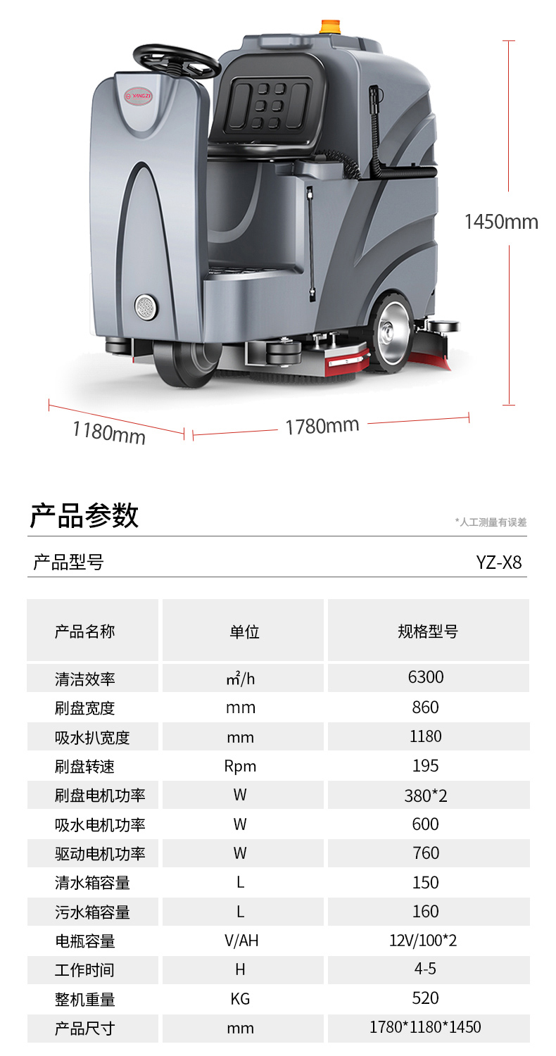 揚子X8駕駛式洗地機(圖20)